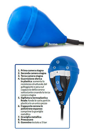 Galleggiante elettrico DROP 20 Elentek Static Plus