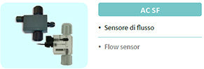 Injecta AC SF PVDF FPM sensore di flusso