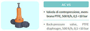 Injecta valvola contropressione AC VS FPM