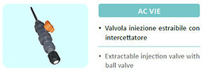 Injecta valvola iniezione AC VIE intercettatore PVC EPDM